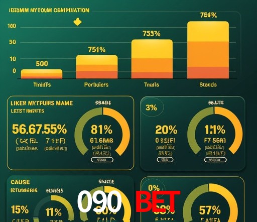 Mesa de Roleta 090 bet